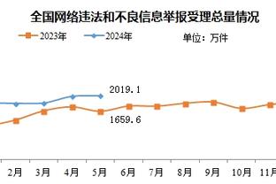 开云登录入口官网下载app截图4